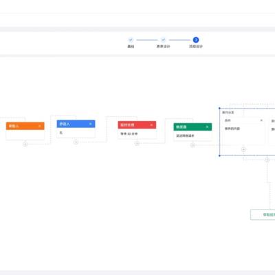 Flow Chart Large